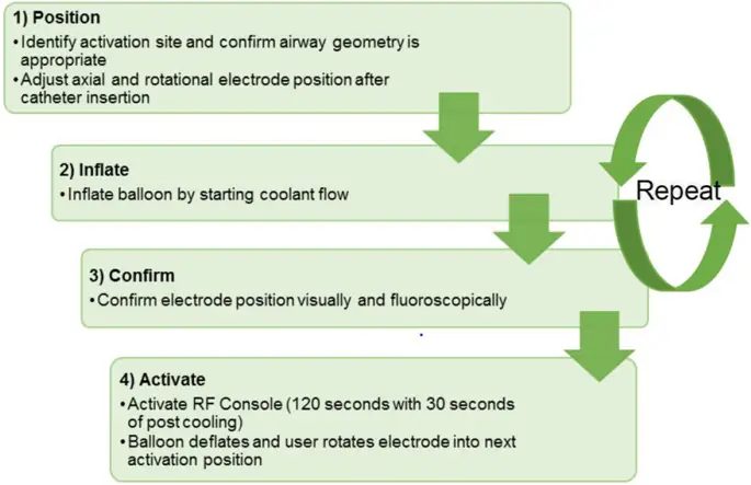 figure4 figure4