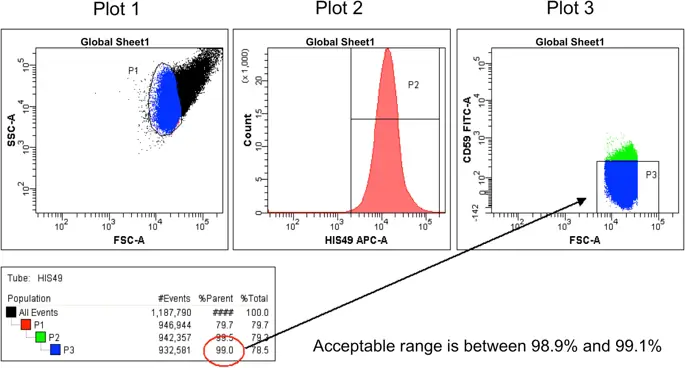 figure5 figure5