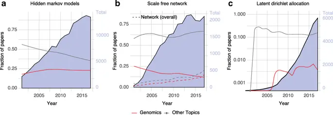 figure4 figure4