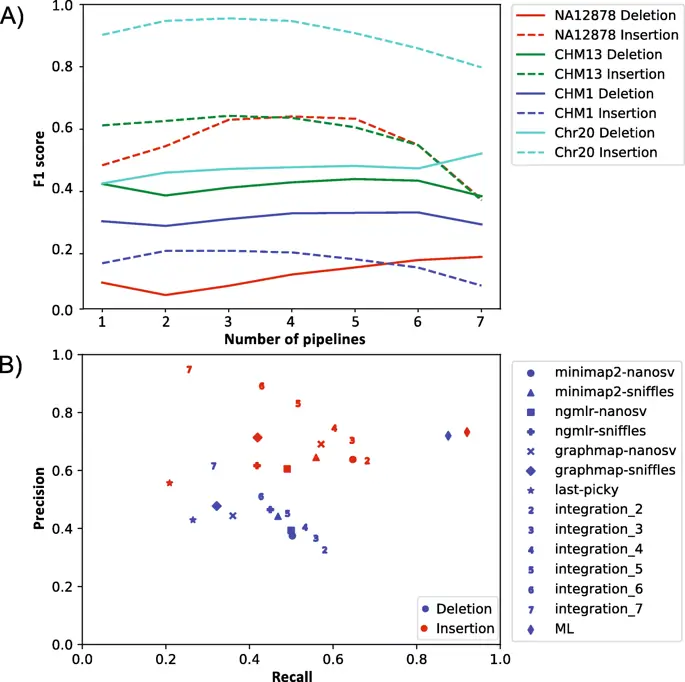 figure6 figure6