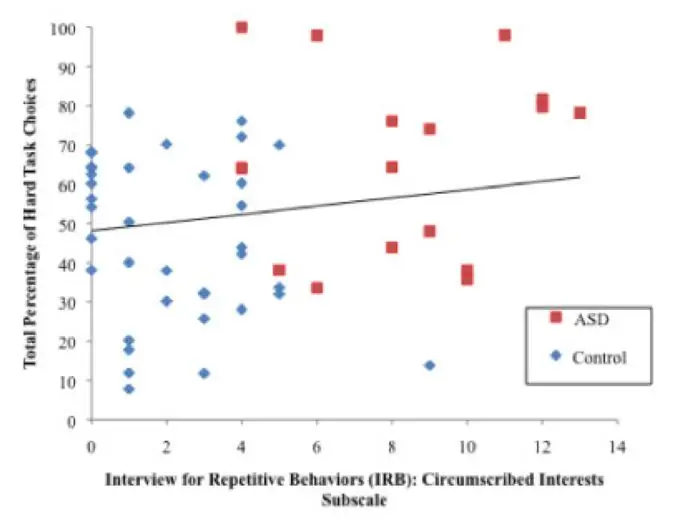 figure4 figure4