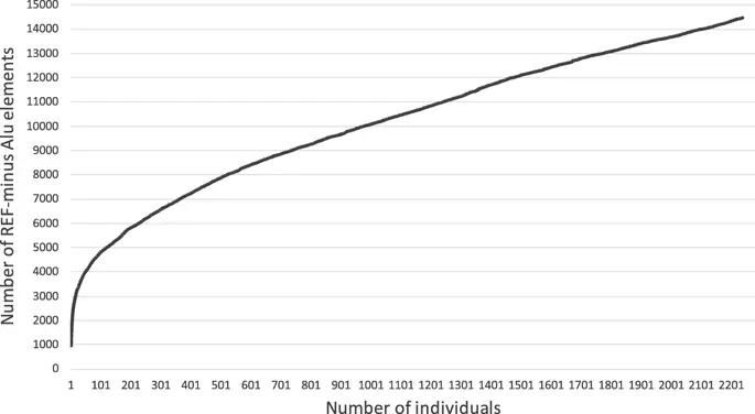 figure6 figure6