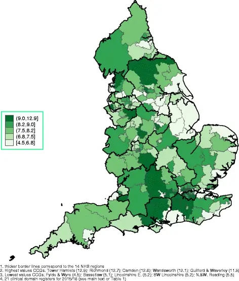 figure4
