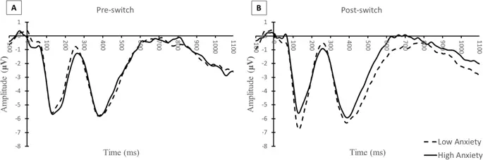 figure4 figure4