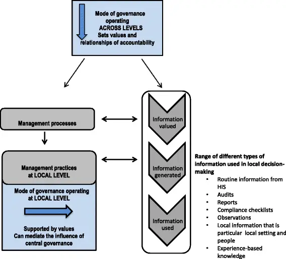 figure4 figure4
