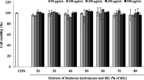 figure4