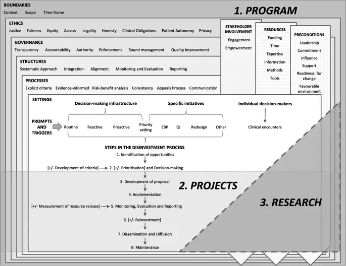 figure5