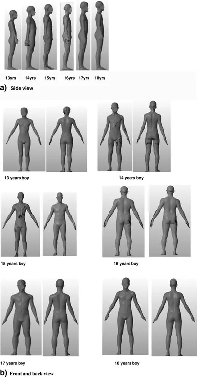 figure6
