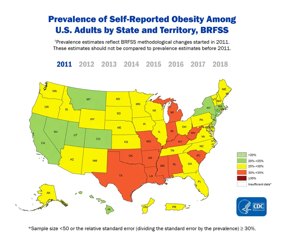 Overall Obesity prevalence maps 2011-2018 Overall Obesity prevalence maps 2011-2018