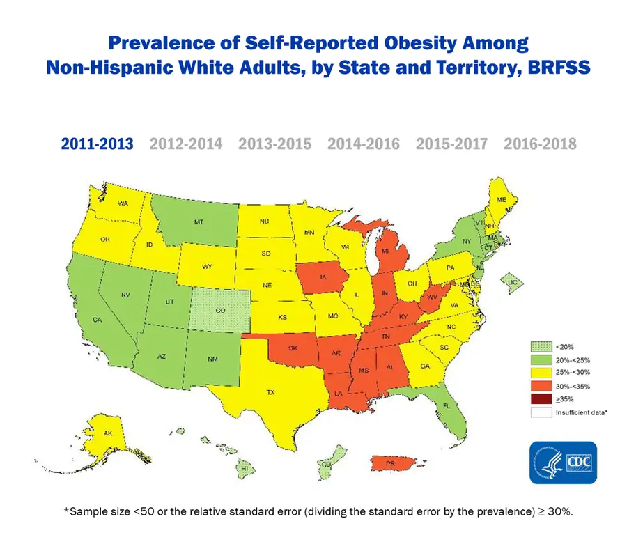 Prevalence of Self-Reported Obesity Among Non-Hispanic White Adults, by State and Territory, BRFSS Prevalence of Self-Reported Obesity Among Non-Hispanic White Adults, by State and Territory, BRFSS