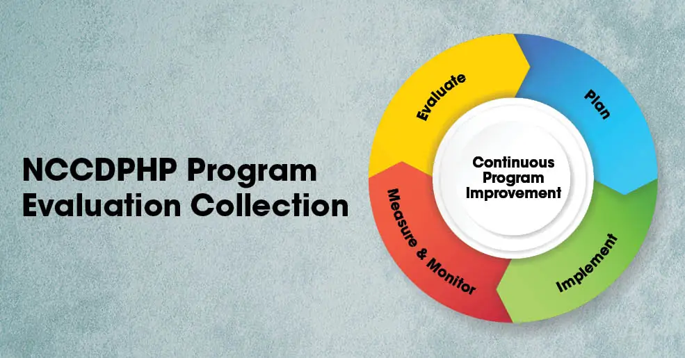 NAACP Collection 2019