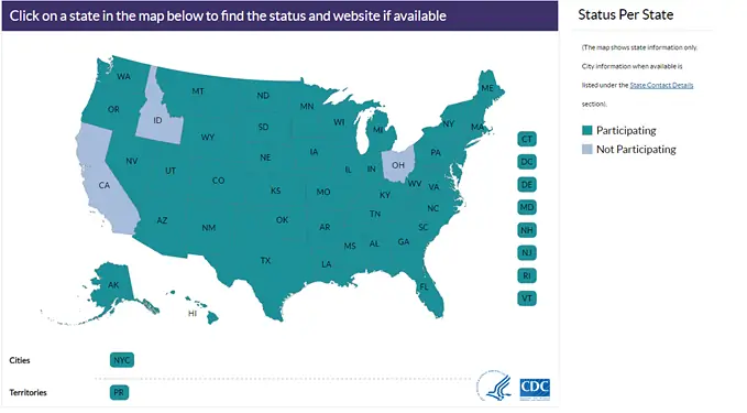 Карта состояния PRAMS: обзор дизайна и методологии