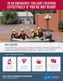 Краткое описание проблемы Краткое описание проблемы