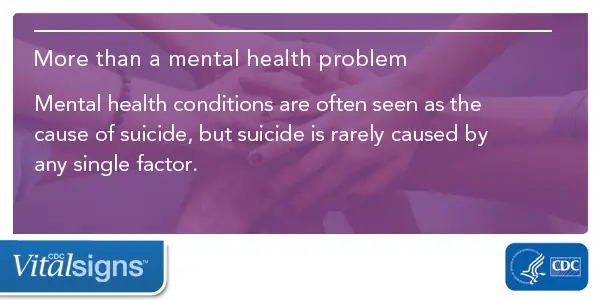 Количество самоубийств в США растет - Жизненно важные признаки