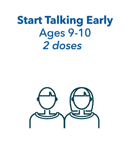 Start Talking Early, Ages 9-10, 2 doses