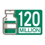 With over 120 million doses distributed in the United States, HPV vaccine has a reassuring safety record that’s backed by over 10 years of monitoring and research