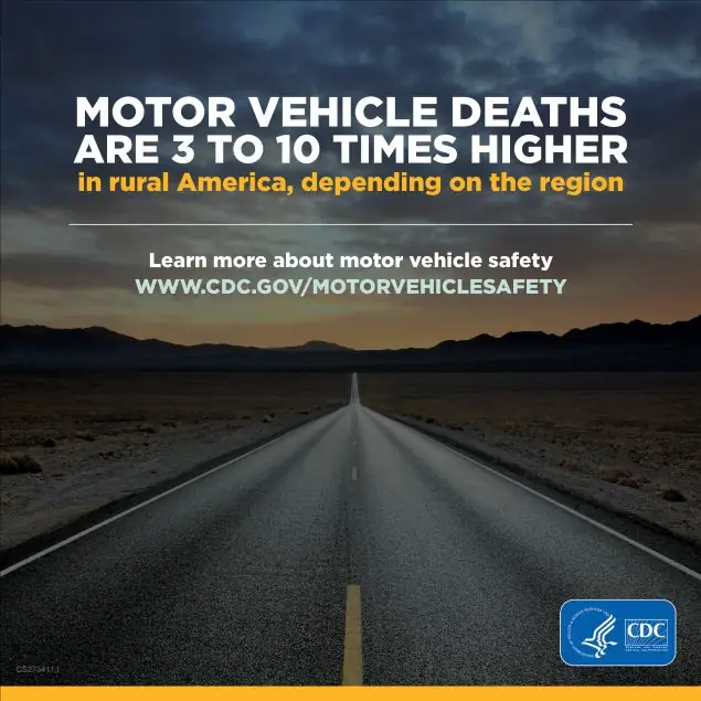 Motor Vehicle Deaths are 3 to 10 times higher in rural America Motor Vehicle Deaths are 3 to 10 times higher in rural America