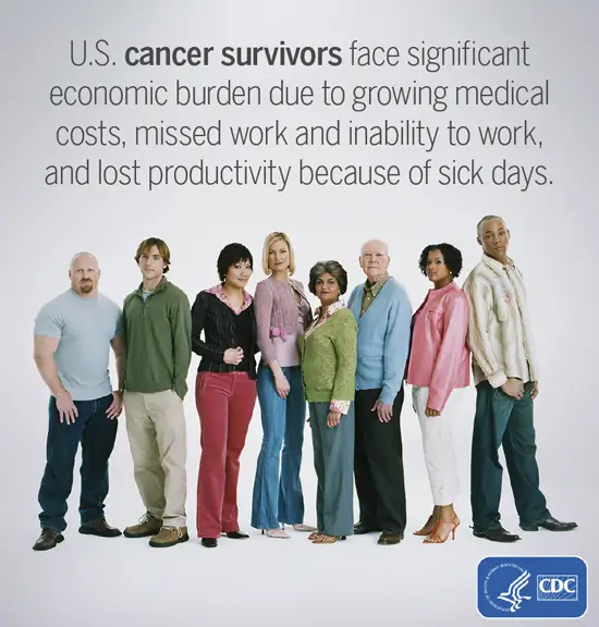 Photo: U. S. cancer survivors face significant economic burden due to growing medical costs, missed work and inability work, lost productivity because of sick days