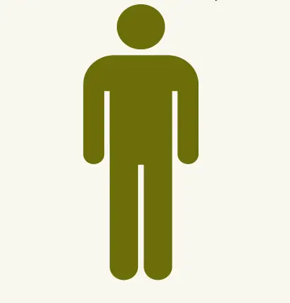 икона человека