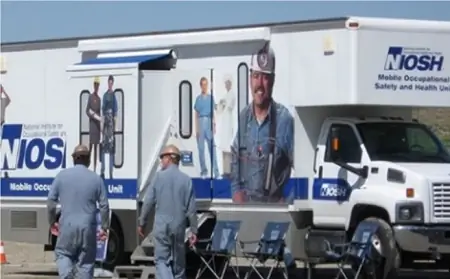 мобильный фургон NIOSH