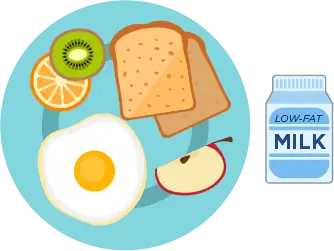 breakfast plate of food