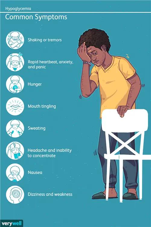 гипогликемия