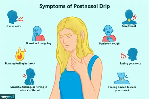 Симптомы постназального затекания