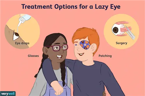 ленивое лечение глаз