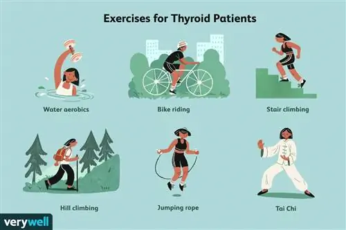 Упражнения для больных щитовидной железой.