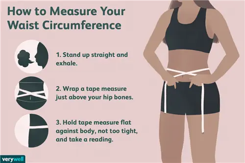 как измерить обхват талии