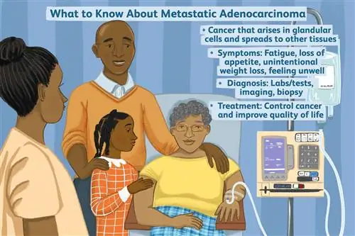 Что нужно знать о метастатической аденокарциноме - иллюстрация Джессики Ола