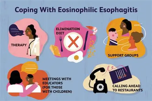 Борьба с эозинофильным эзофагитом - Иллюстрация Микелы Буттиньол