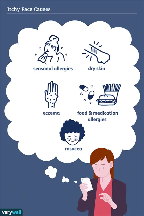 Зуд лица причины
