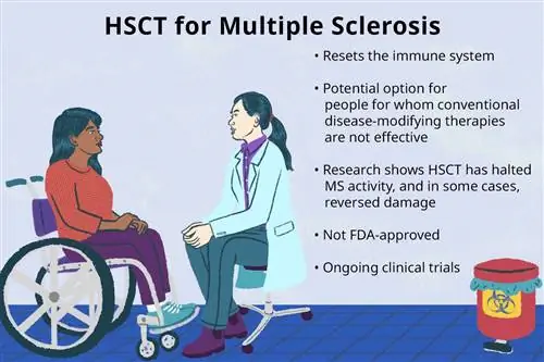 Медицинский работник сидит рядом с человеком в инвалидной коляске в медицинском учреждении (ТГСК при рассеянном склерозе).