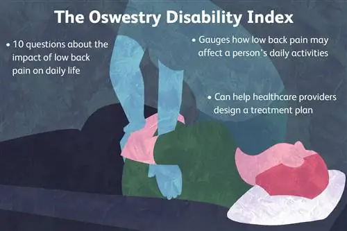 Индекс инвалидности Осутри - иллюстрация Лауры Портер