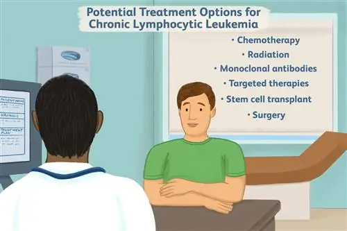 Возможные варианты лечения хронического лимфоцитарного лейкоза - иллюстрация Джессики Олах
