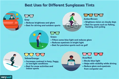 Лучшее использование для различных оттенков солнцезащитных очков
