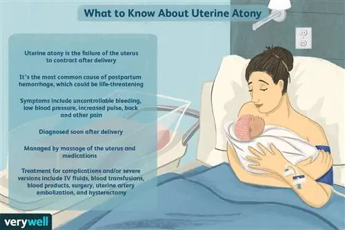 Что нужно знать об атонии матки
