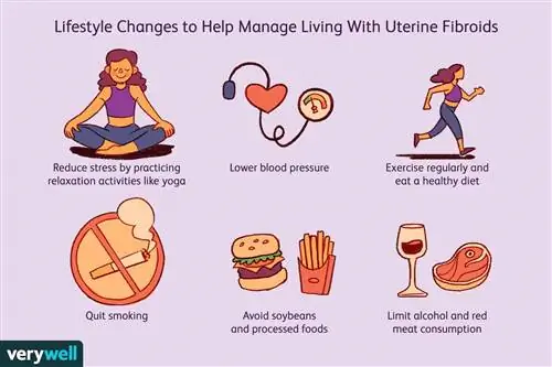 Изменения образа жизни, которые помогут справиться с миомой матки