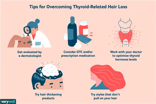 Советы по преодолению выпадения волос, связанного с щитовидной железой