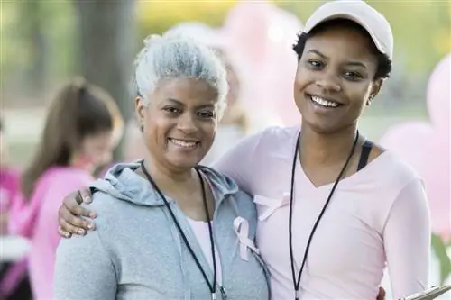 Когда я могу сказать, что выжил после рака молочной железы?