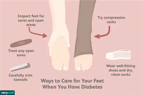 уход за ногами при диабете