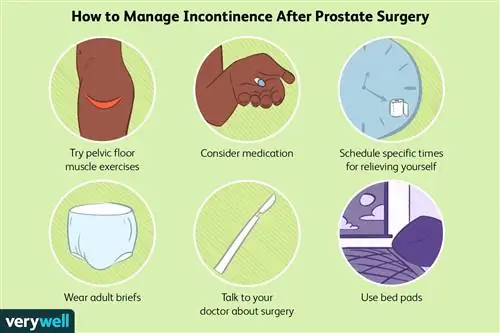 Как справиться с недержанием мочи после операции на простате