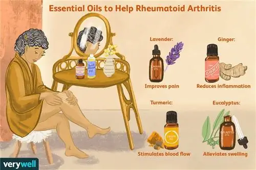 Эфирные масла для лечения ревматоидного артрита