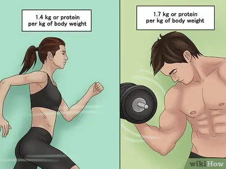 Используйте протеиновый порошок из конопли, шаг 8