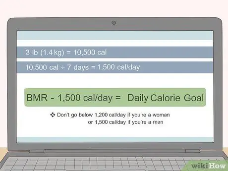 Сбросьте 3 фунта в неделю, шаг 2