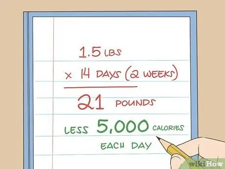 Похудейте на 20 фунтов за 2 недели Шаг 9