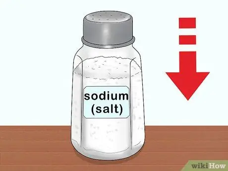 Похудеть за две недели Шаг 7