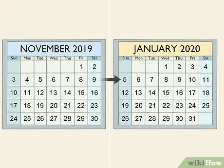 Сделайте самую серьезную задачу по снижению веса на работе Шаг 4