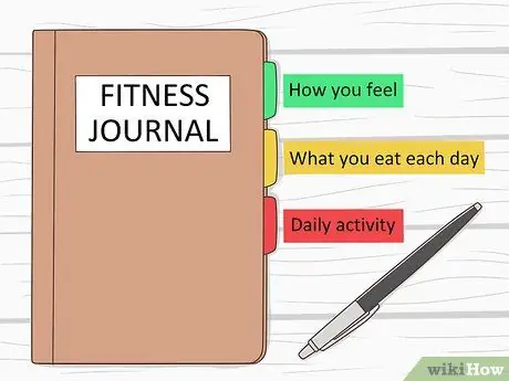 Похудейте на 20 фунтов за 2 месяца, шаг 2